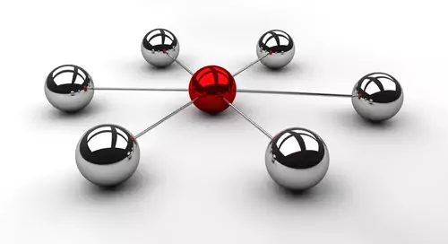 client connection best case leads