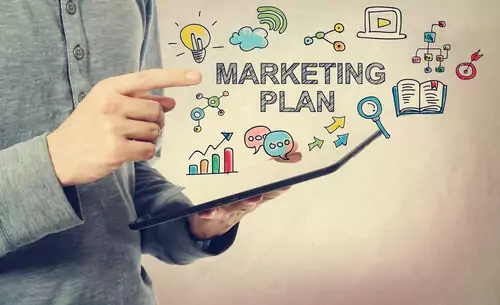 marketing plan best case leads